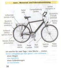 Downloads Ubersee Fahrradbibliothek Dresden