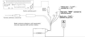Looking for the wiring diagram for the alpine 8070 security alarm? Hooking Up Alpine Fm Modulator Ecoustics Com