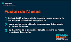 Conoce si fuiste designado vocal reemplazante julio 3, 2021. Servicio Electoral Ø¹Ù„Ù‰ ØªÙˆÙŠØªØ± Importante Respecto A La Fusion De Mesas En Primarias2020 Tres Cosas Que Debes Saber Segun La Ley 20 640 Https T Co C94vyglqqt Https T Co Lw1aw09wbj ØªÙˆÙŠØªØ±