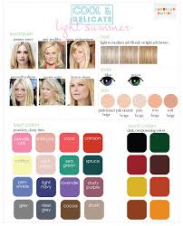 So what colours really are best for blondes? Pin On Hair Styles