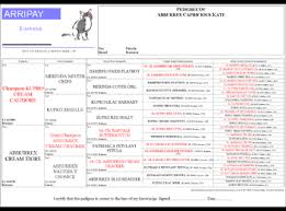 Cat And Dog Pedigree Breeding Software For Windows And Mac