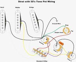 How to wire or rewire a fender stratocaster (soldering up a fender strat)in this video i wire up a scratch plate on a fender strat with all new components. Fender Squier Guitar Wiring Diagram Fender Stratocaster Fender Guitars Squier Guitars