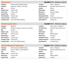 Salary ranges can differ significantly depending on the job, industry, location, required experience. Malaysia Extremely High Income Country