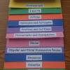I love incorporating foldables into my daily routines as often as possible, so i'm always looking for new/creative ways to do this. Https Encrypted Tbn0 Gstatic Com Images Q Tbn And9gcrr 30wlpdqxdb Jxgfn0hqmfmmbbxc1szzedivd Q Usqp Cau