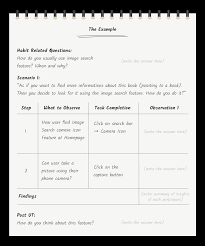 Check spelling or type a new query. Usability Test 2 Merencanakan Ut Dalam 3 Tahap By Jamika Nasaputra Belajardesain Medium