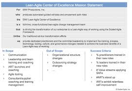 Implementation Create A Lean Agile Center Of Excellence Scaled Agile Framework Center Of Excellence Change Management Agile