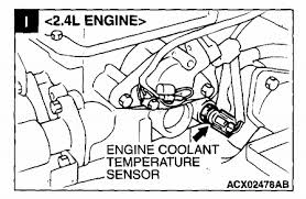 We've checked the years that the manuals cover and we have dodge stratus repair manuals for the following years. Where Is The Coolant Sensor Located On A 2003 Stratus Sxt Coupe With A 2 4 Sohc