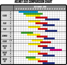 Ccm Ccm S17 Tacks 710 Helmet With Facemask