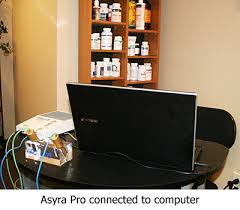 Asyra Pro Asyra Scan Asyra Resonance Analysis Technology Dr Donna Abfall Fox Valley Wellness Wisconsin