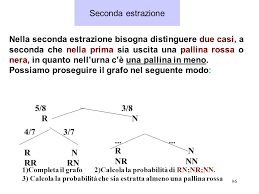 Cosa significa sognare un palline bianche? Probabilita Una Proposta Didattica Ppt Scaricare