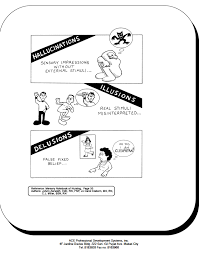 Hallucination Delusions Illusions Know The Difference Psych Nurse Nursing Mnemonics Nursing School Tips