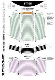 Chicago Theater