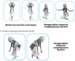 Nama para pemburu yang berasal dari daerah sunda yang memiliki gelar seperti kidang pananjung, kidang kancana, dan kidang soka (sokawayana) diabadikan oleh para leluhur dalam sebuah tarian yang disebut tari kijang dan masyarakat jawa barat pun banyak mengenal tarian ini. Gerak Busana Tata Rias Dan Iringan Tari Kidang Solidar Aslaemi