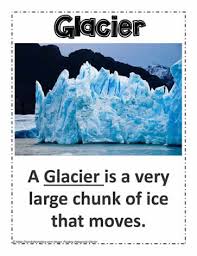 Free glaciers activities and classroom resources! Poster On Glaciers Worksheets