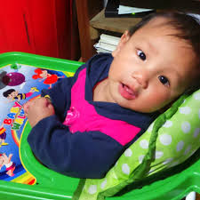 Profili për English Grammar And Notes in Mizo