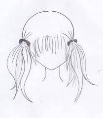 Learn what makes an anime style haircut and how you can give illustration, concept art, comics, and beyond: Definitive Guide To Drawing Manga Hair