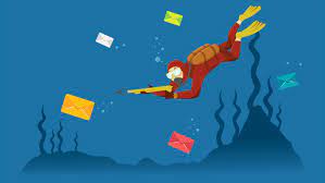 Whaling focuses on fetching trade secrets which can affect a company's performance. Phishing Vs Spear Phishing Vs Whaling Attacks Emsisoft Security Blog