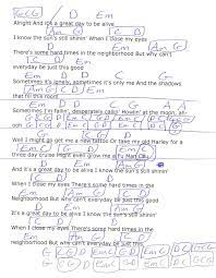Great Day To Be Alive Travis Triss Guitar Chord Chart Page 2 Of 2 Ukulele Music Guitar Songs Guitar Chord Chart