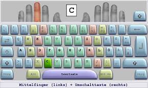Neben den sprachlichen voraussetzungen sind einfache rechentechniken gefragt. Tippkonigin 10 Finger System Tipptrainer Der Neuen Generation Amazon De Software