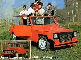 Image result for Orange 1980 Citroen