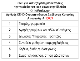 Διατηρούνται τα sms στο 13033 για μετακίνηση, και. Oi Ari8moi Gia To Sms Sto 13033 Kai Poy Antistoixoyn Synoptikos Pinakas Kai Odhgies