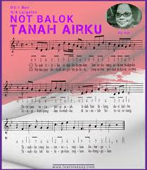 Lagu anak = cicak, potong bebekangsa, naik delman, bermain tepuk tangan, menanam jagung, bunda piaraku dll. Pencipta Lagu Tanah Airku Dan Lirik Lagu Tanah Airku Not Angka Balok