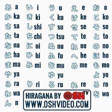 Begitulah ungkapan sayang di dalama bahasa jepang, mereka membedakan antara sedekar sayang atau. Penting Ketahui Dahulu Ini Sebelum Belajar Bahasa Jepang Osh Info