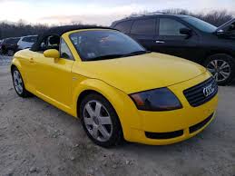 Image result for Imola Yellow 2015 TT