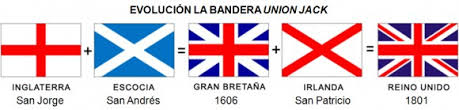 Inglaterra , por último, es un reino dentro del reino unido, el central y hegemónico en la historia y que fue acoplando otros territorios y reinos. Diferencia Entre Gran Bretana Y Reino Unido E Inglaterra Esta Diferencia