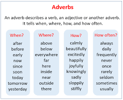 Is your coffee hot enough? Adverb Of Degree Examples Sentences Ppt What Are Adverbs Of Degree Powerpoint Presentation