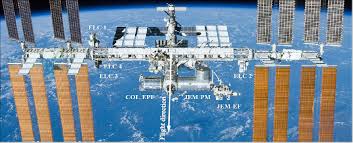 The space station is a symbol of international cooperation that has benefited life back on. Iss Bartolomeo Satellite Missions Eoportal Directory
