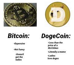 The bitcoin dropped by 13.7% on sunday 18th of april 2021. Bitcoin Vs Dogecoin Comparison Of Top Two Cryptocurrencies