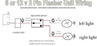 View our collection of helpful rocker switch wiring diagrams. Diagram 3 Pin Led Wiring Diagram Full Version Hd Quality Wiring Diagram Diagramsentence Seewhatimean It