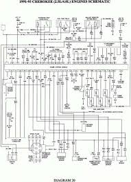 There are 2777 circuit schematics available. 1998 Jeep 4 0 Wiring Schematic Wiring Diagram Partnership Wall Replace Wall Replace Ioveggie It