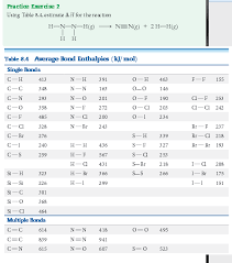 Solved Using Table 8 4 Estimate Delta H For The Reaction