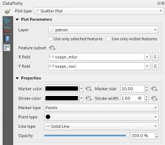 Qgis Plugins Planet