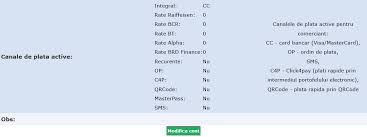Raiffeisen future raiffeisen world raiffeisen euro cash raiffeisen cash. Cum Imi Configurez Contul Euplatesc Ro
