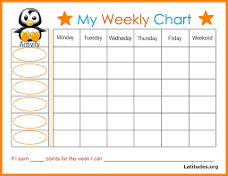 62 Rational Download Behavior Chart