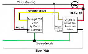 A wiring diagram is a kind of schematic which uses abstract pictorial symbo. How To Install The 3 Way Dimmer Switch Ce Smart Home