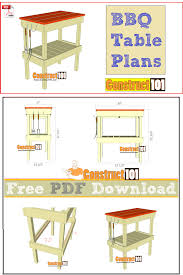 Pin On Construct101