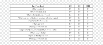 Just be sure to note what size card the template uses. Template Microsoft Excel Invoice Form Spreadsheet Exquisite Business Card Template Angle Png Pngegg