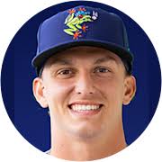 Josh Hood Stats, Age, Position, Height, Weight, Fantasy & News