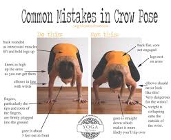 Common Mistakes In Crow Pose Yoga Tips How To Do Yoga Yoga