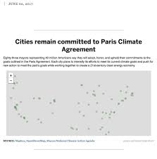 Here Are The Us Cities Supporting The Paris Climate Agreement The Boston Globe Paris Climate Paris Agreement Paris