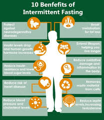 This page reflects the latest version of the apa publication manual (i.e., apa 7), which released in october 2019. 20 Fantastic Ideas Apa Itu Intermittent Fasting Diet Aarpauto