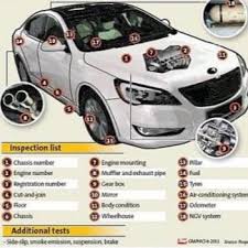 Check spelling or type a new query. Runner Puspakom Jpj Trusted Posts Facebook