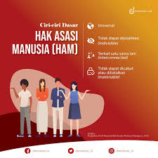 Mengumpulkan data dan informasi, menerima pengaduan masyarakat, melakukan penelaahan, pemantauan, evaluasi dan pengawasan terhadap. Poster Hak Asasi Manusia Sketsa