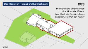 Helmut schmidts haus wird zum. Helmut Schmidt Das Haus Des Alt Bundeskanzler Welt