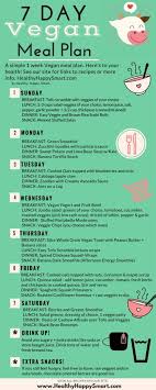 Tasty Healthy Vegan Meal Plan Plant Based Healthy Happy Smart Vegan Recipes Healthy Vegan Meal Plans Vegan Foods