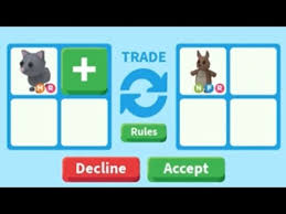 This pet is a legendary which comes equipped with the ability to be ridden and flown. Trading Mega Neon Cat In Adopt Me On Roblox Mega Neon Cat Worth Youtube